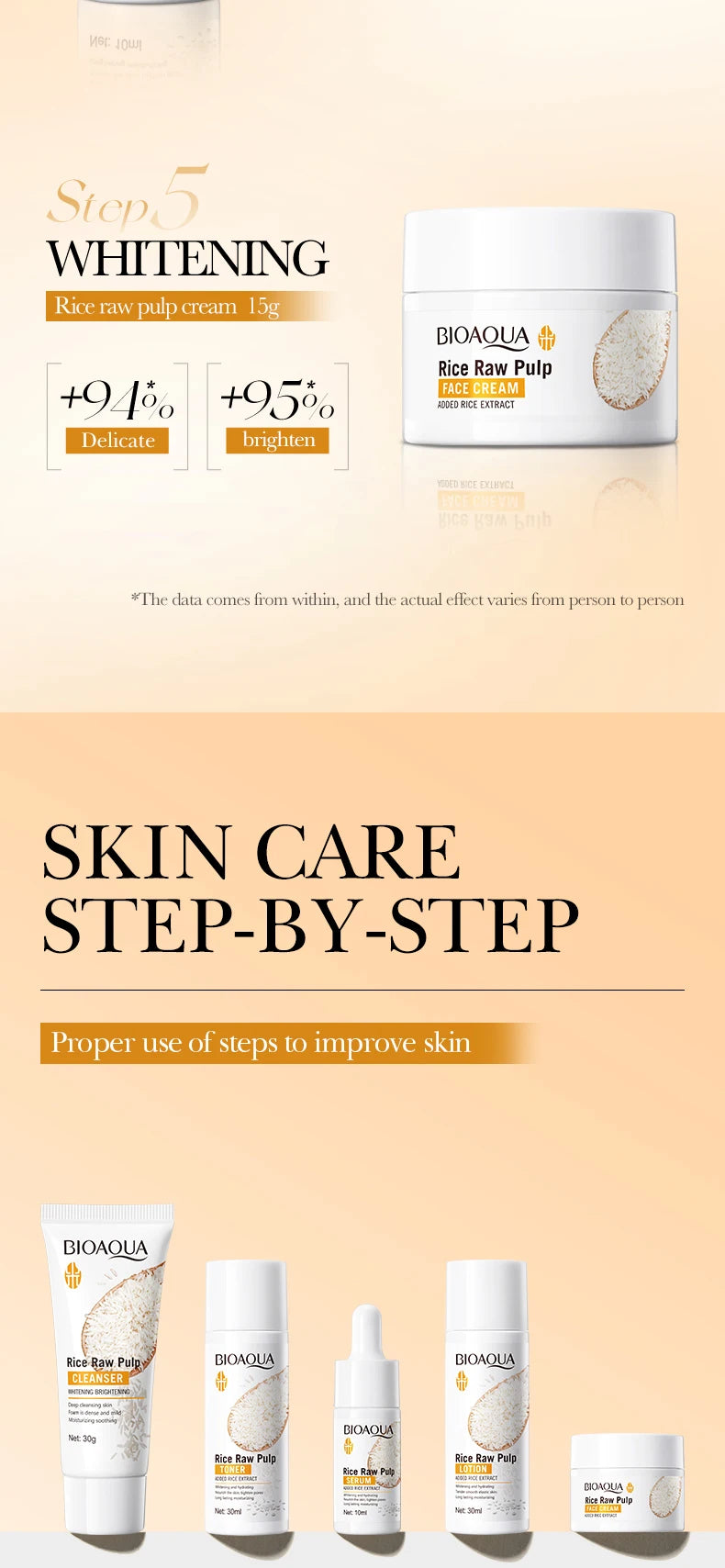 BIOAOUA Rice Whitening Skin Care Set, facial cleanser+toner+essence+lotion+cream,Brightning Htdrating Serum,Women skin care