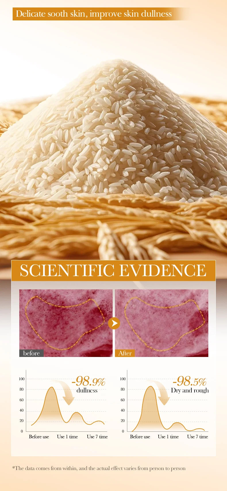 BIOAOUA Rice Whitening Skin Care Set, facial cleanser+toner+essence+lotion+cream,Brightning Htdrating Serum,Women skin care