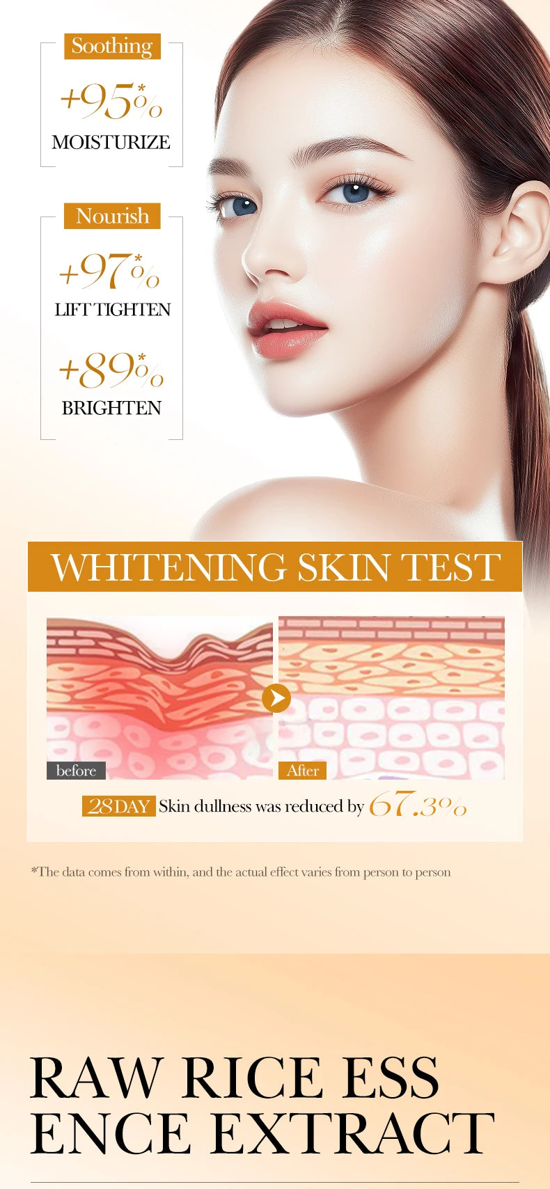 BIOAOUA Rice Whitening Skin Care Set, facial cleanser+toner+essence+lotion+cream,Brightning Htdrating Serum,Women skin care