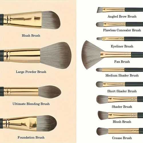 14 Piece Makeup Brush Set Soft Fluffy Eyeshadow Brush Concealer Brush Blush Makeup Brush Beauty Tool Makeup Brush