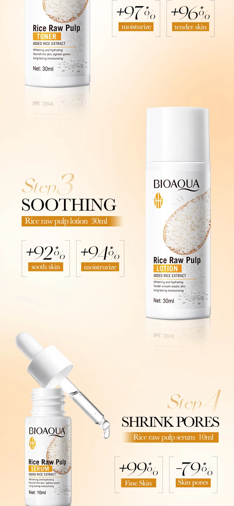 BIOAOUA Rice Whitening Skin Care Set, facial cleanser+toner+essence+lotion+cream,Brightning Htdrating Serum,Women skin care