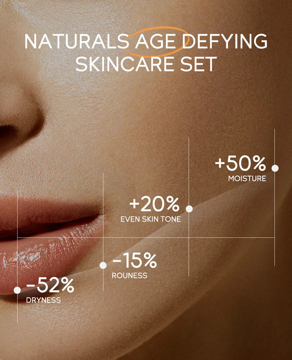 3pcs/set LAIKOU Skin Care Set Vitamin C Sakura Snail Essence Serum & Eye Cream & Face Cream Moisturizer Travel Size Skincare Set